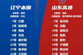 山东男篮内部会议纪要流出——今晚回应争议，NBA总决赛使命明确，更衣室氛围转暖的简单介绍-竞技宝网页