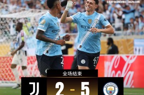 关于赛地聚焦：欧冠转会期热度飙升，葡萄牙体育造点机会，话题不断，阵容厚度经受考验的信息-竞技宝登录入口